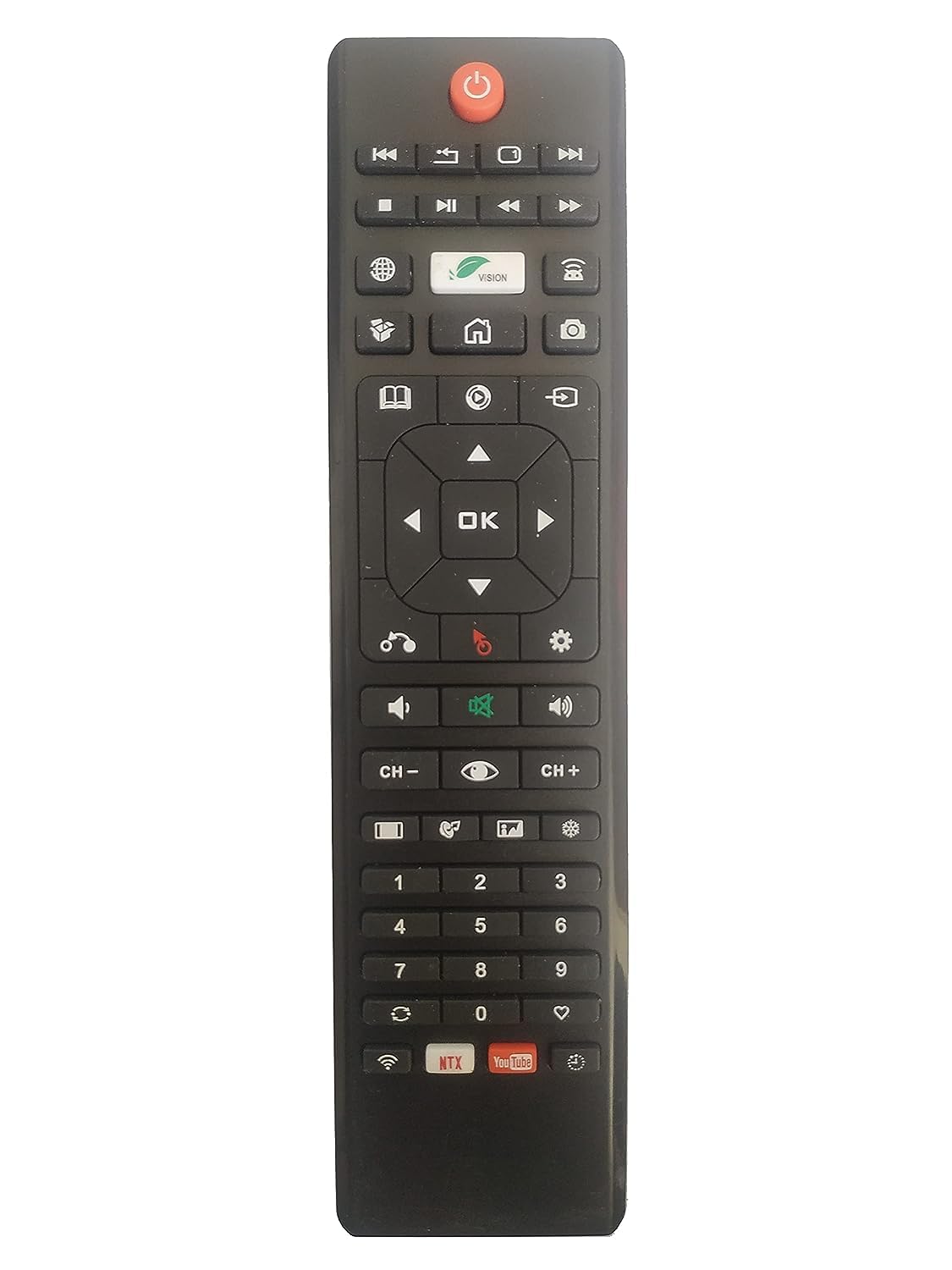 ANM Remote Compatible with Kevin Smart LED/UHD 4K TV Remote Control (B0CVQKPBWF) Amazon Price History, Amazon Price Tracker