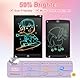 LCD Schreibtafel Kinder,PINKCAT 12 Zoll Bunte Bildschirm Schreibtablett Zauberblock Spielzeug ab 1 2 3 4 5 6 Jahr Löschbarem Zaubertafel Reisespiele Schreiben Zeichnen für Mädchen Jungen Geschenke