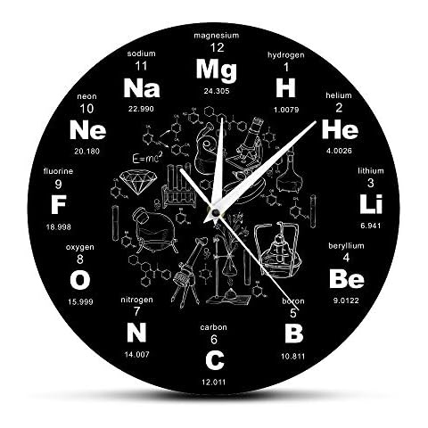 The Geeky Days Periodic Table of Elements Wall Art Chemical Symbols Clock Educational Elemental Display Classroom Decor Teacher's Gift Cover