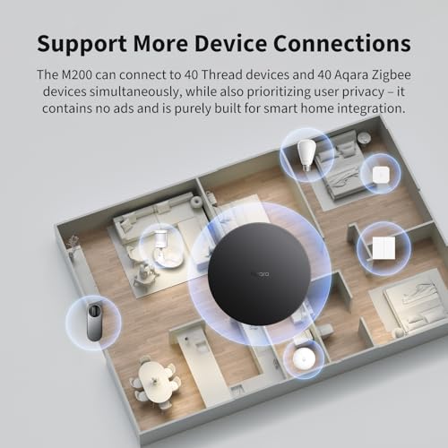 AI Voice Controlled Home Hub