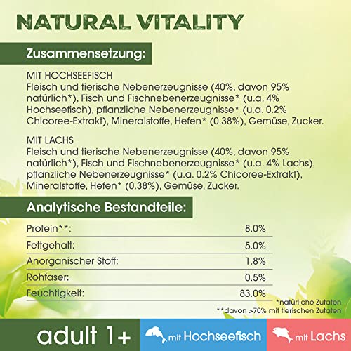 PERFECT FIT Adult 1+ Premium Katzenfutter nass - 36x50g Portionsbeutel - mit Hochseefisch und Lachs - Nassfutter für Katzen - ohne Getreide