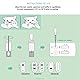 2 Test Accudoctor Katzen Feline Calicivirus FCV Ag + Feline Herpesvirus FHV-1 Ag Haustiere Tierarzt Gesundheit Cat Pet Rapid Katze Schnelltest Home Test gegen Katzenschnupfen mittel kit durchfall