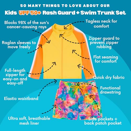Image of SwimZip Boys' Long Sleeve Rash Guard & Swim Shorts Set - UPF 50+ Sun Protection
