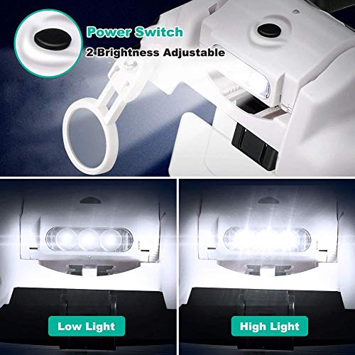 INTSUN LED Headband Magnifier Magnifying Lamp Llluminated Magnifying Glass with Light Hands Free for Reading,Jewellery Loupe and Electronic Repair- 6 Detachable Lens 1.0X, 1.5X, 2.0X, 2.5X, 3.5X