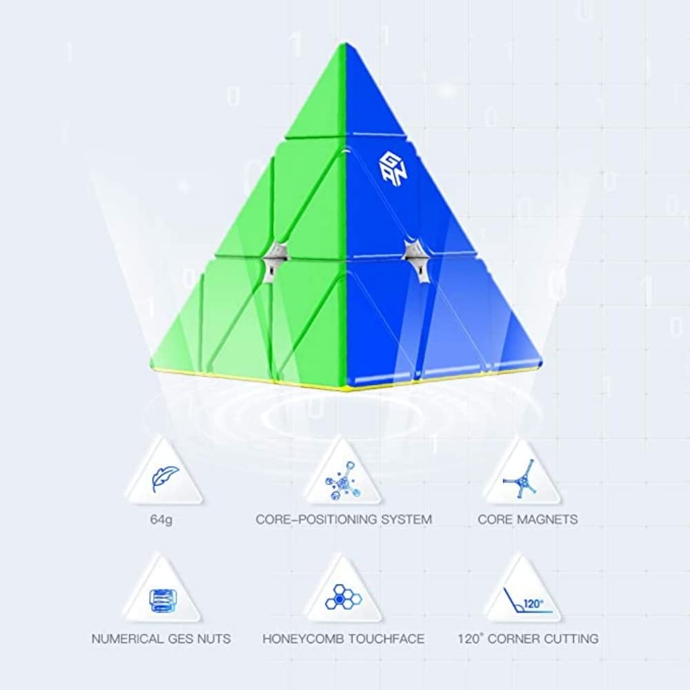 Bukefuno Pyraminx 60 M - Cubo magico magnetico 3 x 3, 3 x 3 cm,Pyraminx 60 calamite senza adesivi