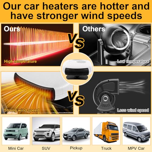 Besmory Car Heater Portable Heater For 12 Volt Heater That Plugs Into Cigarette Lighter Automobile Windshield 2 In 1 Defrosting Defogger 130W thumb #5
