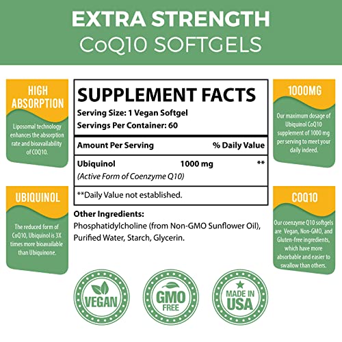 Mecinalis Liposomal Ubiquinol CoQ10 1000mg Softgels