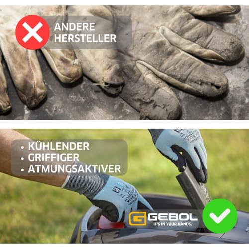 Gebol Multi Flex Cool&Touch, 3 Paar kühlende Arbeitshandschuhe gegen Schweiß für Damen und Herren, Touchscreen geeignet, mit Noppen, Größe M (Gr. 8), Farbe: Eisblau