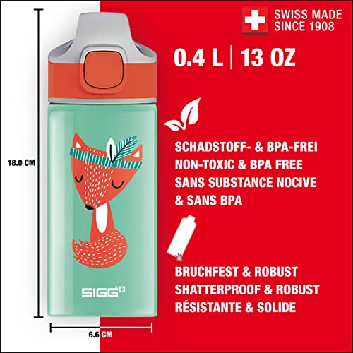 SIGG - Luminium Kids Wter Bottle - With Strw - Kuwit | Ubuy