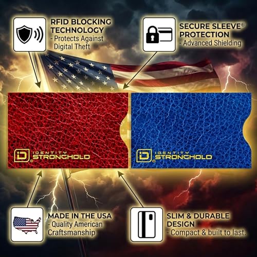 Image of RFID Blocking Credit Card Sleeve Protectors - USA Made Slim Wallet Inserts for Credit Cards, Debit Cards & ID Protection (20, Leather Look - 20 Pack)