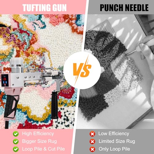 Image of Tufting Gun Kit 2 in 1 Non-Slip Grip Carpet Trimmer kit Digital Screen Controls Speed Rug Gun Kit Cut Pile /Loop Pile Rug Tufting Kit