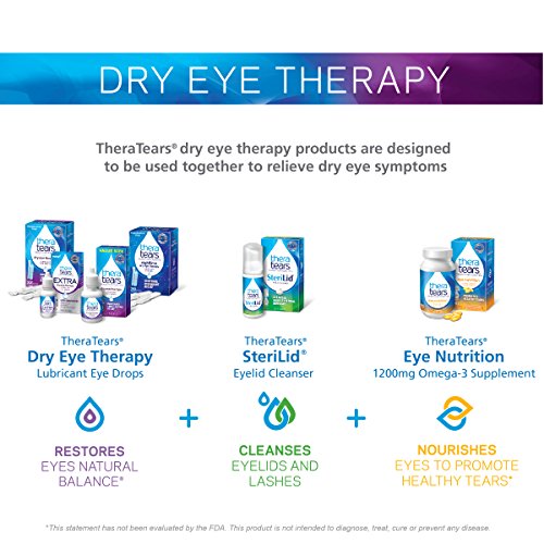TheraTears Omega 3 Supplement - Image 5
