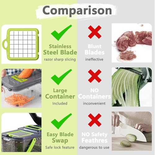 Image of 22 in 1 Vegetable Chopper with Container and Interchangeable Blades, Manual Food Slicer Dicer and Grater Set with Lid, Finger Guard and Cleaning Tools