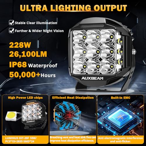 Image of Auxbeam 7inch 228W Round LED Offroad Light Pod, V-MAX Series 26100LM Side Shooter LED Offroad Driving Lights with Amber DRL, 270 Beam Auxiliary Ditch Light for Truck ATV Jeep Ford