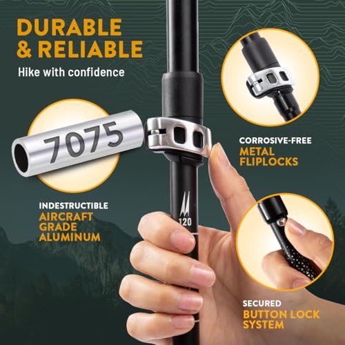 image for Hiker Hunger Outfitters Hiker Hunger Folding Walking Stick, Folding Tr