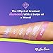 Lime Crime Diamond Crushers Iridescent Liquid Lip Topper, Choke - Cloud Pink-Blue - Strawberry Scent - Enhances Mattes - For Face And Body - Wear Alone Or Over Lipstick - Vegan