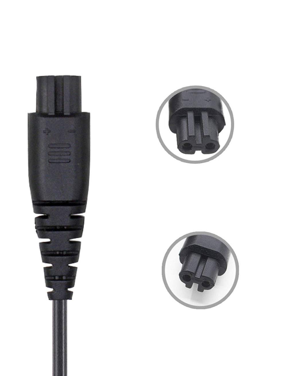 remington hc4250 not charging