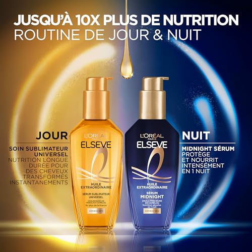 Cheveux Secs Solution L'Oréal Elseve Routine Nutrition Intense Soin Sublimateur - 5