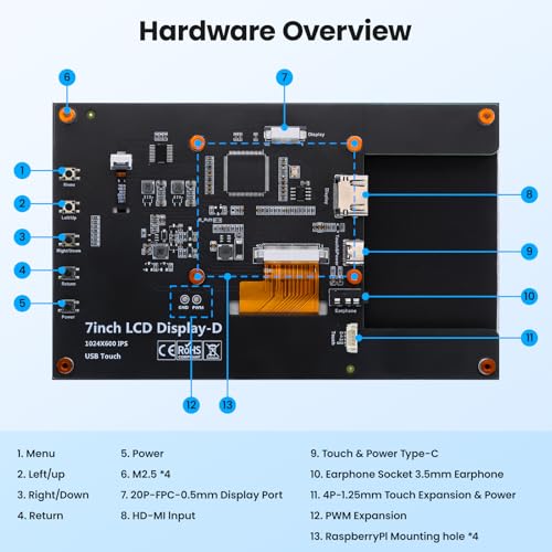 Image of 7 Inch Touchscreen Monitor for Raspberry Pi 5 /4 /3, 1024 x 600 IPS Display with 5-Point Touch Capacitive Screen, Plug and Play, Compatible with Raspberry Pi, Banana Pi, Jetson Nano