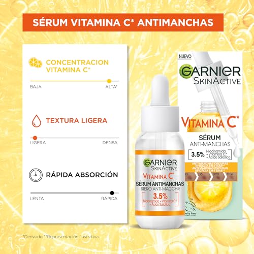 Variante de Garnier crema antimanchas Pack Fluido SPF50+ 50 ml + Sérum 30 ml