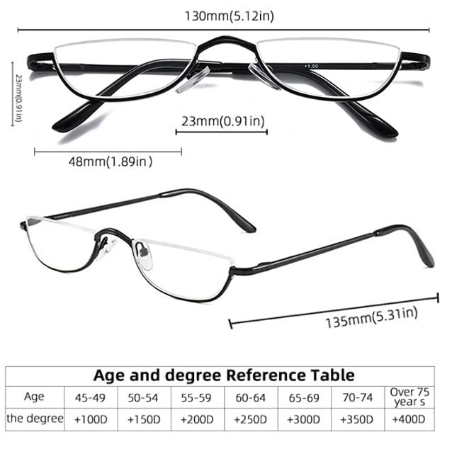 Hubeye 2 works Half Moon Reading Glasses Metal Slim Half Frame Lens Ultra Thin Readers With Spring Hinges for Men and Women 1.50 - Image 3