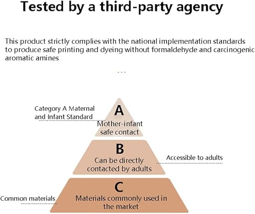 Miniatura 4 de TEVTEV Sábana bajera gruesa y cálida de terciopelo coral con bolsillo profundo, sábana bajera de franela sólida, protector de colchón pequeño,