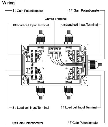 Miniatura 7 de CGOLDENWALL Caja de conexiones sumadora del sensor de célula de carga RW-JX4A multi 4 canales