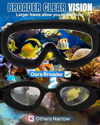Image of Swim Goggles 2 Pack, Wide View Anti Fog&UV Swimming Goggles for Audlt, No Leak Pool Beach Essentials for Men Women