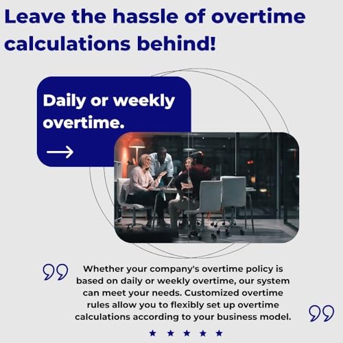 image for KINGHOS Time Clock with Custom Lunch Time, Multi Break Time, Time Cloc