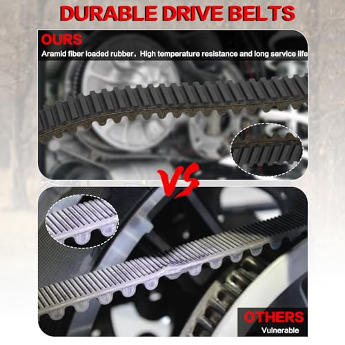 Image of 3211162 CVT Drive Belt for Polaris RZR 800 Ranger 500 /800 | Fits RZR /Ranger /Sportsman, Replaces 3211133 /3211118 /24G4022, Heat Resistant, Trail Spare Belt