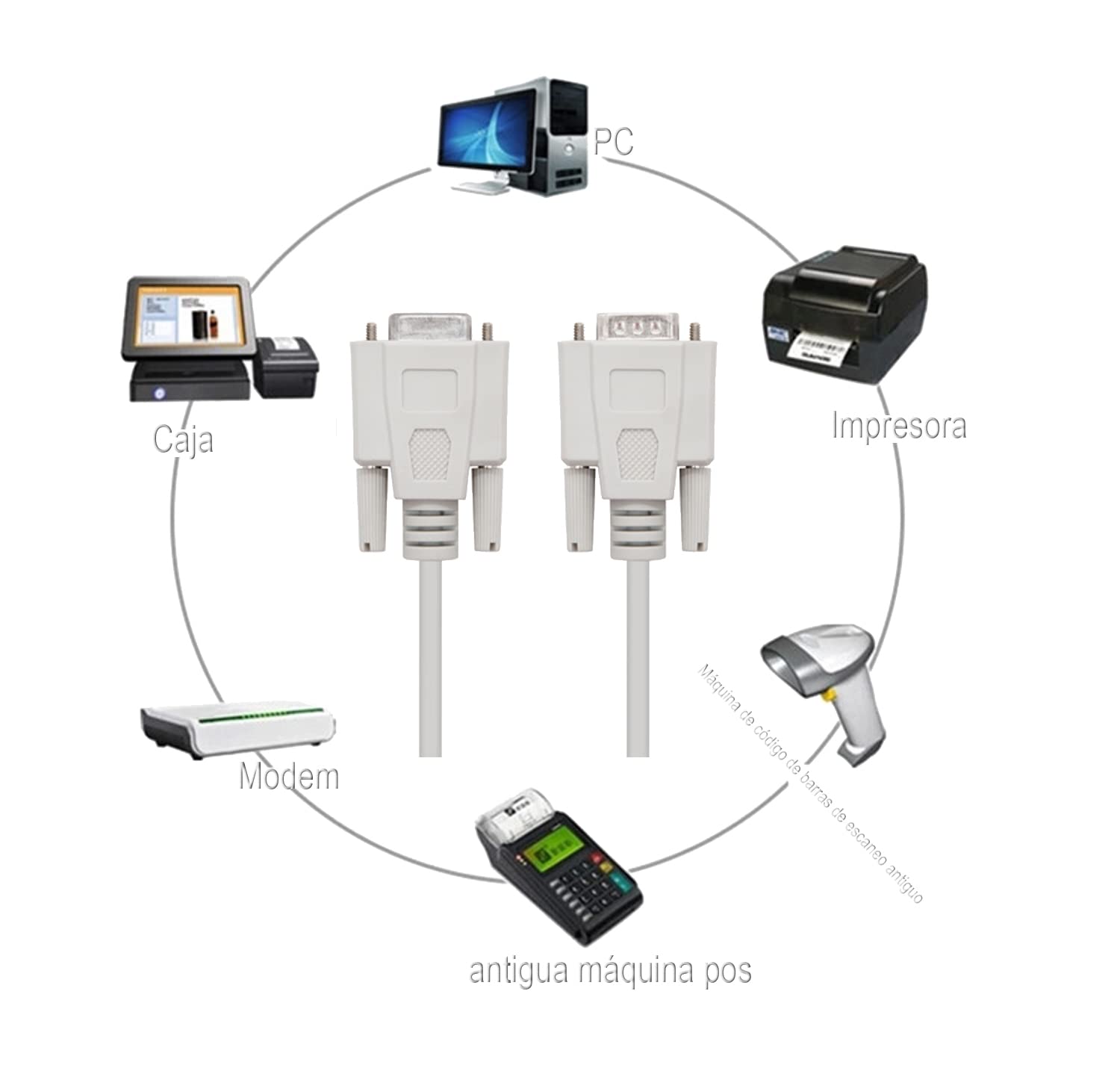 DIGITAL SQUARE Serielles Modem-Kabel DB9 Auf DB25 - 1,8m Beige