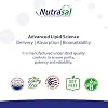Nutrasal LipoZome B-Complex Sublingual Spray - 2 Fl. Oz.