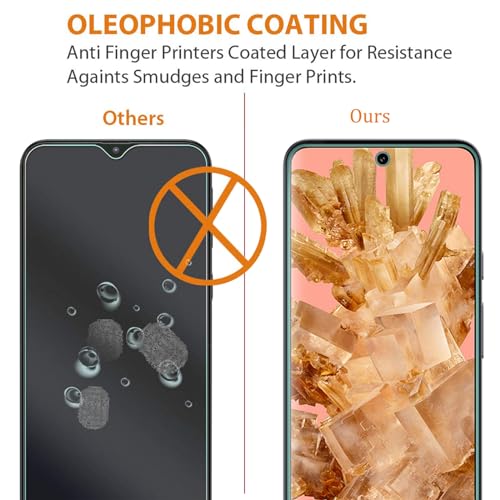 Image of AOKUMA Screen Protector Compatible with Pixel 8 for Google Pixel 8, Premium Screen Protector with 9H Hardness, Anti-Scratch Protective Glass, Shatterproof, Anti-Bubble, Pack of 2