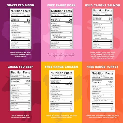 Image of Serenity Kids Baby Food Pouches, 5g Protein,No Added Sugar, 3.5 Oz, 24 Pack | More Filling Snack or Meal, No Added Sugar, Six Meat & Veg Purees, Organic Baby Food with Meat, For Travel & Daycare