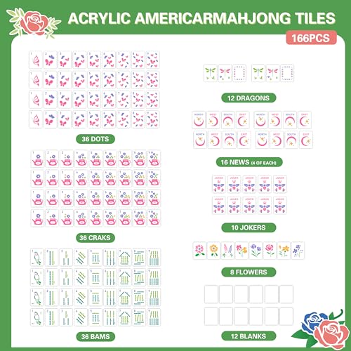 Premium American Mahjongg Set, 166 fichas translucidas miniatura 4