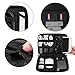 BAGSMART Electronic Organizer Travel Cable Organizer Electronics Accessories Cases for 7.9 inch iPad Mini, Cables, Chargers, USB, SD Card