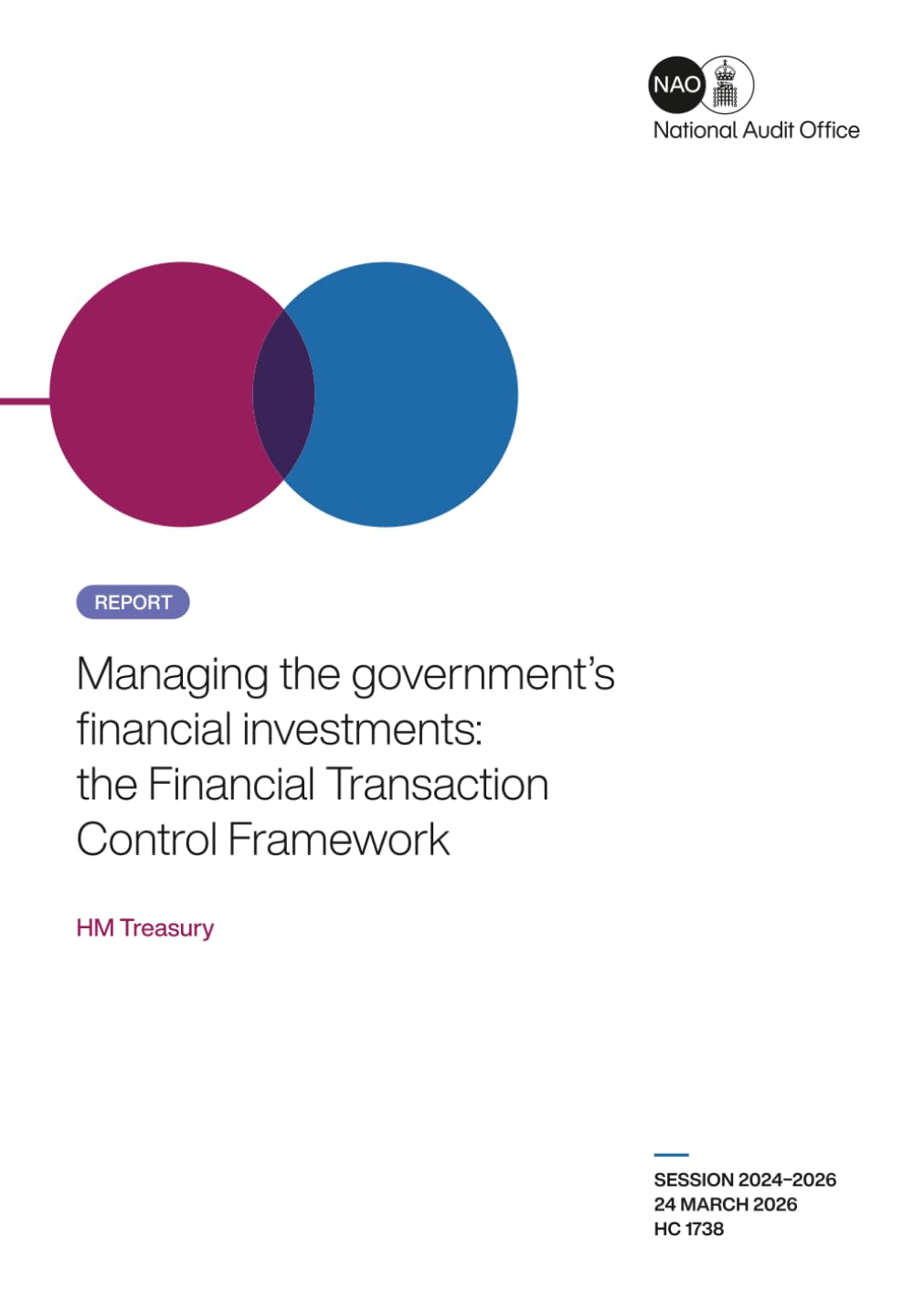 Managing the government’s financial investments: the Financial Transaction Control Framework