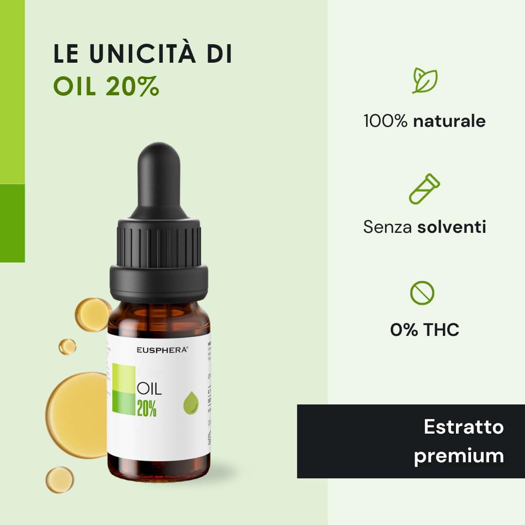 Eusphera Oil - olio puro Allevia le tensioni ansia e stress Migliora il Sonno, aiuta a rilassarsi, Spettro Completo - allevia tensioni muscolari antiiammatorio e contro il cortisolo (20)