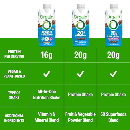 Orgain Organic Nutritional Vegan 16g Protein Shake, Vanilla, 11 oz, 4pk - image 8