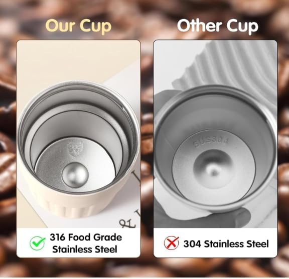 Image of Coffee Tumbler with Digital Temperature Display, 460 ml, 316 Stainless Steel, Vacuum Insulated, Leak-Proof Lid, Travel Mug, White Brown