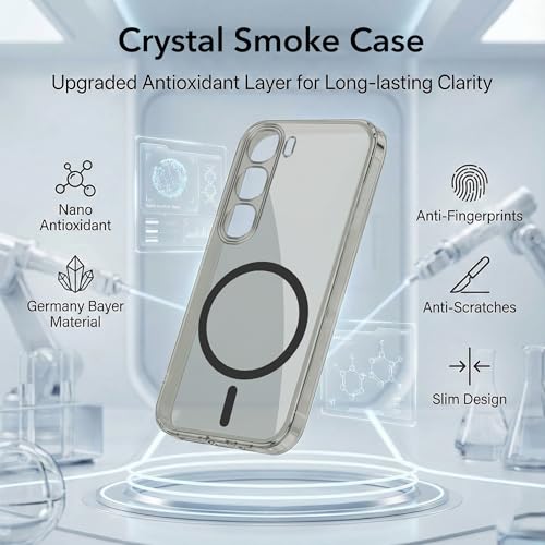 Image of Jkobi Lifetime Anti-Yellow MagSafe Compatible Clear Back Cover Case for Vivo Y300 (Sleek Hard Crystal | Shockproof and Camera Protection)