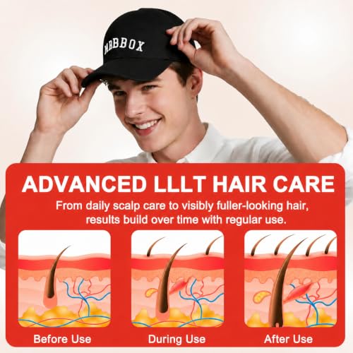 Image of Red Light Hair Growth Cap, 528 Total Light Emitters, Red Light Therapy for Hair,At-Home Scalp Care for Men & Women,Gift Idea,Adjustable Comfort Disgn,Black Cap