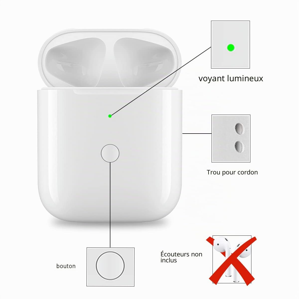Étui de chargement sans fil pour Airpods 1ère et 2ème génération, étui de chargeur de rechange pour AirPods avec bouton de synchronisation d'appariement Bluetooth