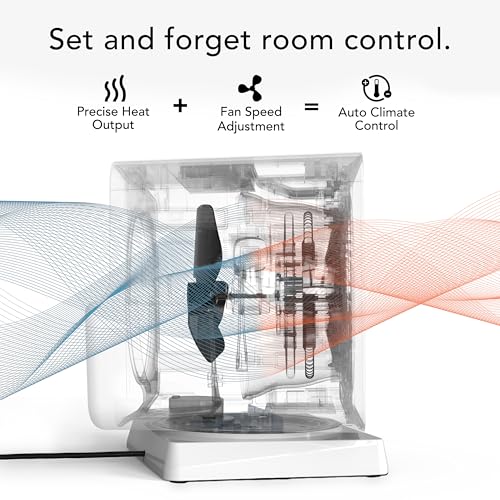 Vornado Velocity CUBE 5 OSC thumbnail 3