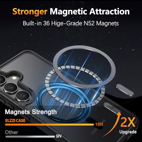 Image of Elzzi Magnetic Magsafe Designed for Samsung S25 Plus 5G Case Translucent Matte Hard PC + TPU Back Cover [Compatible with MagSafe] Phone Case (Black)