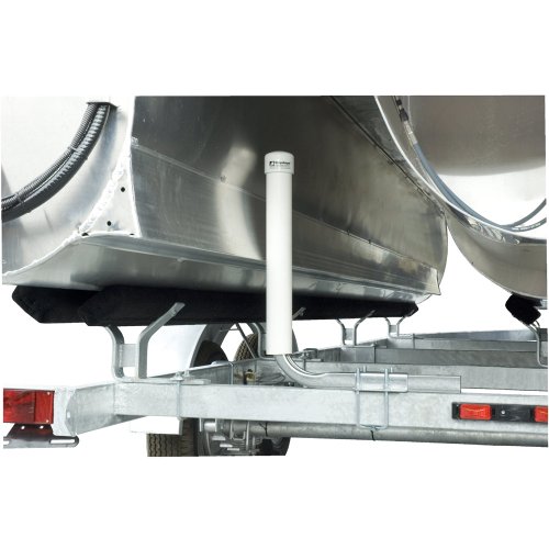 Pontoon Style Boat Guide