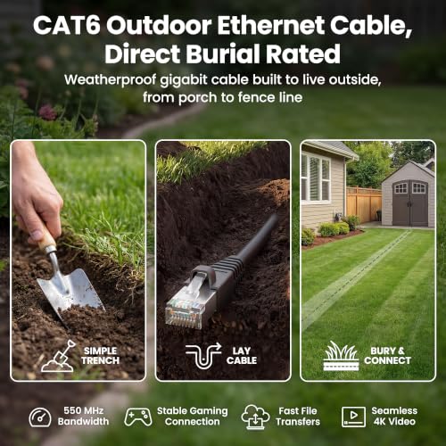 Image of GEARit Cat6 Outdoor Ethernet Cable (10ft) 23AWG Pure Copper, FTP, LLDPE, Waterproof, Direct Burial, In-Ground, UV Resistant, POE, Network, LAN, Internet, Cat 6, Cat6 Cable - 10 Feet
