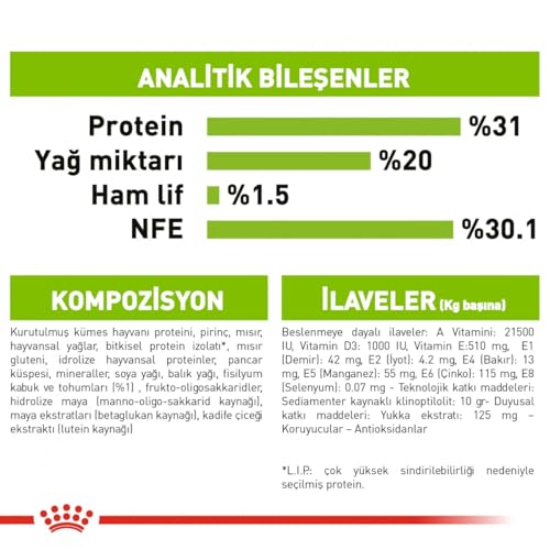 Royal Canin Hundefutter X-Small Puppy, 3 kg, 1er Pack (1 x 3 kg)