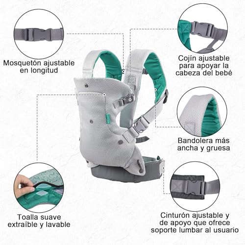 Mama, Drugstore cangurera evenflo Marca NEWHEY (2)