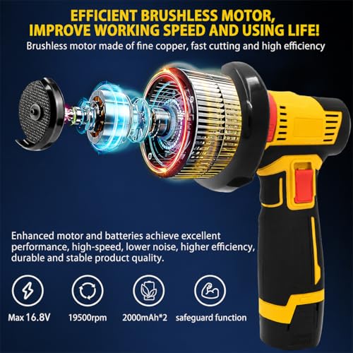 Image of Mini Angle Grinder Machine with 48V-2 Rechargeable Battery |19500 RPM With Abrasive Wheels for Cutting, Grinding & Polishing Metal, Marble & Stone Cutting with Spindle Lock and Toggle Switch.